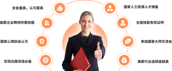 婚姻家庭心理咨詢(xún)師的技術(shù)咨詢(xún) 重塑關(guān)系與自我成長(zhǎng)的專(zhuān)業(yè)指南